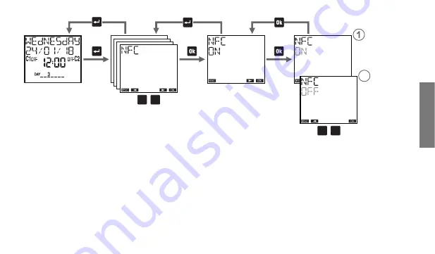 Vemer Memo Series User Manual Download Page 87