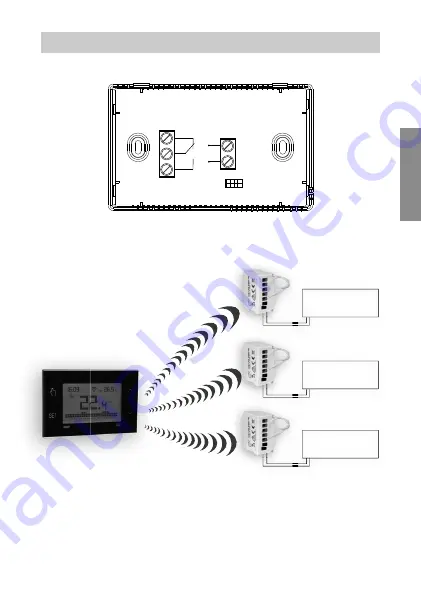 Vemer Tuo Wi-Fi RF Bianco User Manual Download Page 7