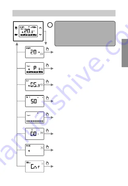 Vemer Tuo Wi-Fi RF Bianco Скачать руководство пользователя страница 19