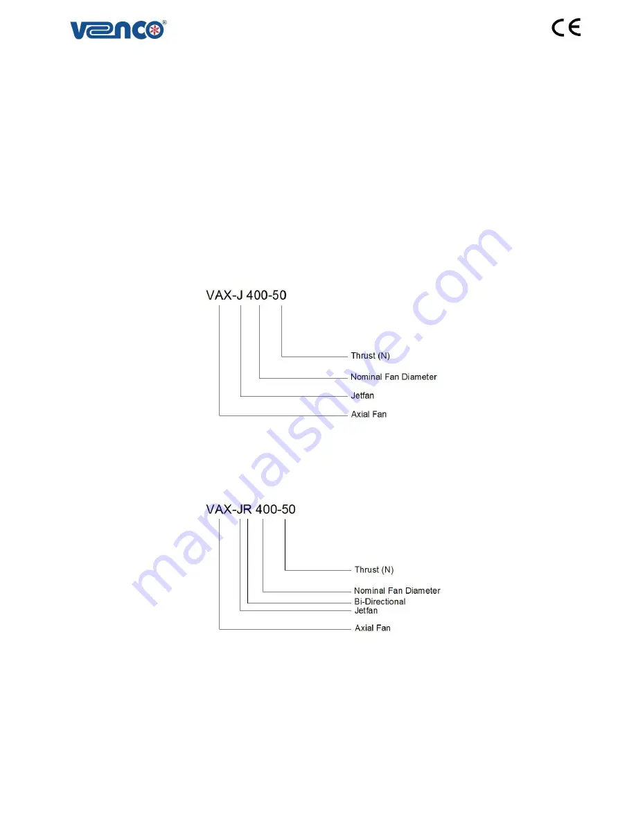 VENCO VAX-J series Installation, Operation And Maintenance Manual Download Page 3