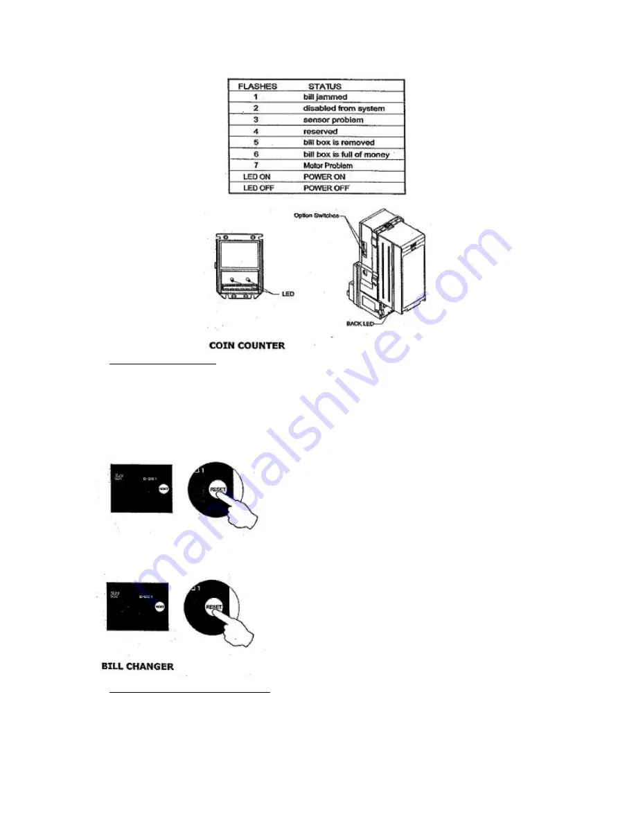 VendNet BC500 Installation Manual Download Page 4