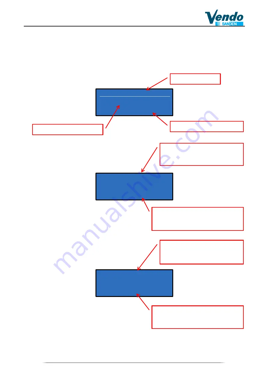 Vendo SVE DL6 Programming Manual Download Page 15