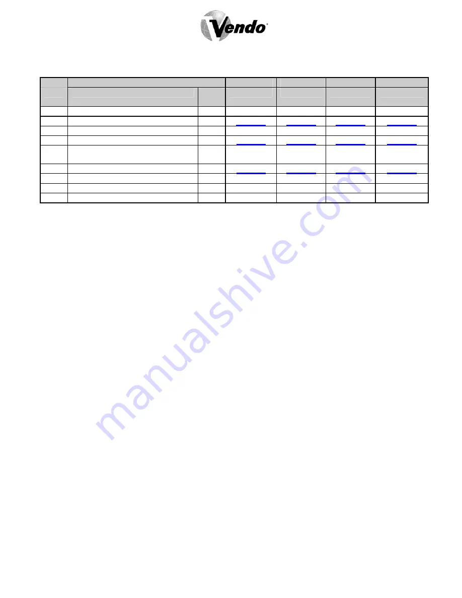 Vendo V-MAX 576 Parts And Service Manual Download Page 68