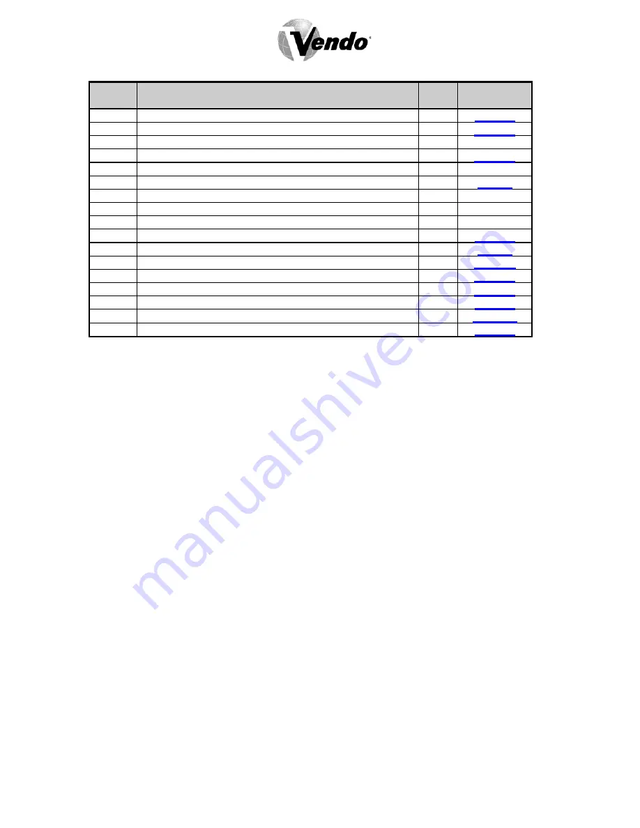 Vendo V-MAX 576 Parts And Service Manual Download Page 102