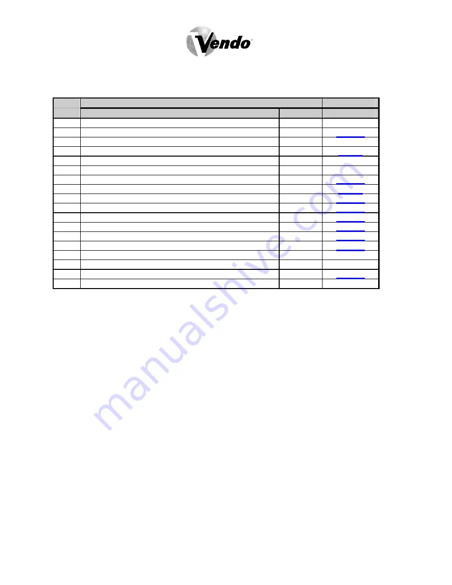 Vendo V-MAX 576 Parts And Service Manual Download Page 106