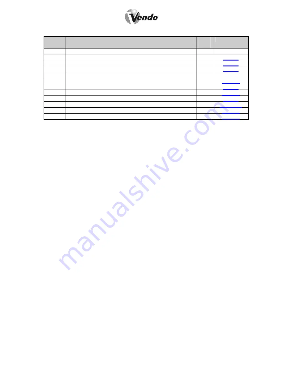 Vendo V-MAX 576 Parts And Service Manual Download Page 114