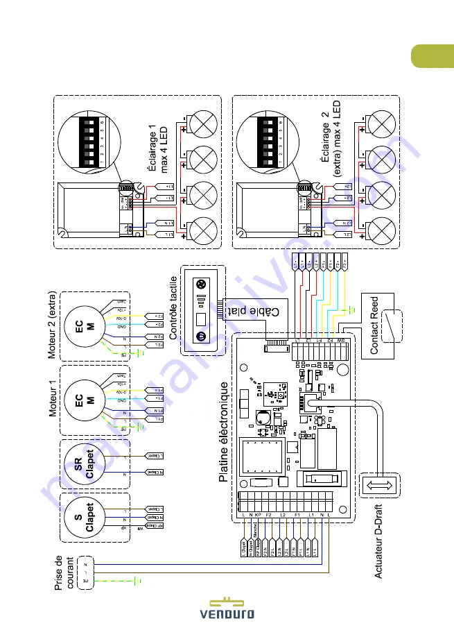 Venduro RA SMALL User Manual Download Page 25