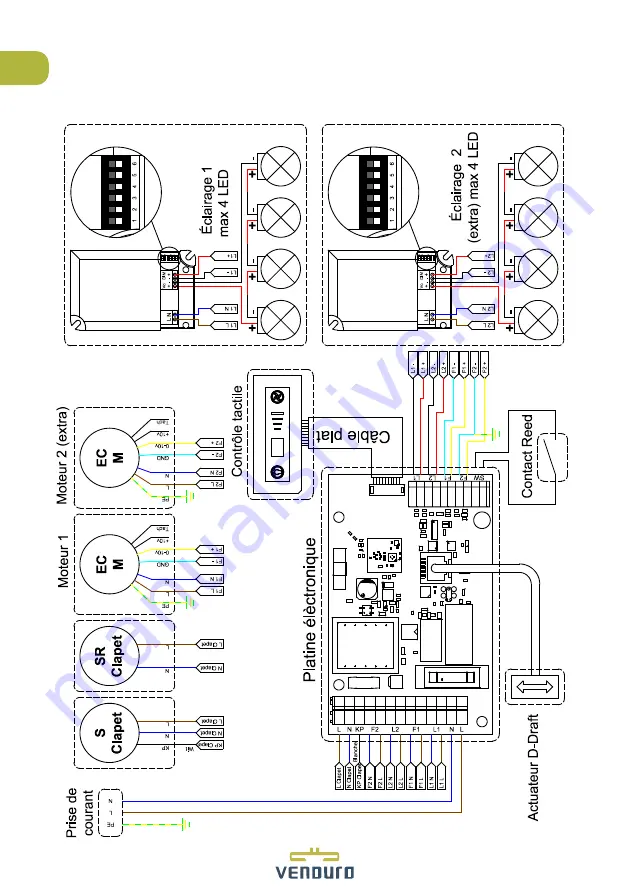 Venduro TA Series User Manual Download Page 26