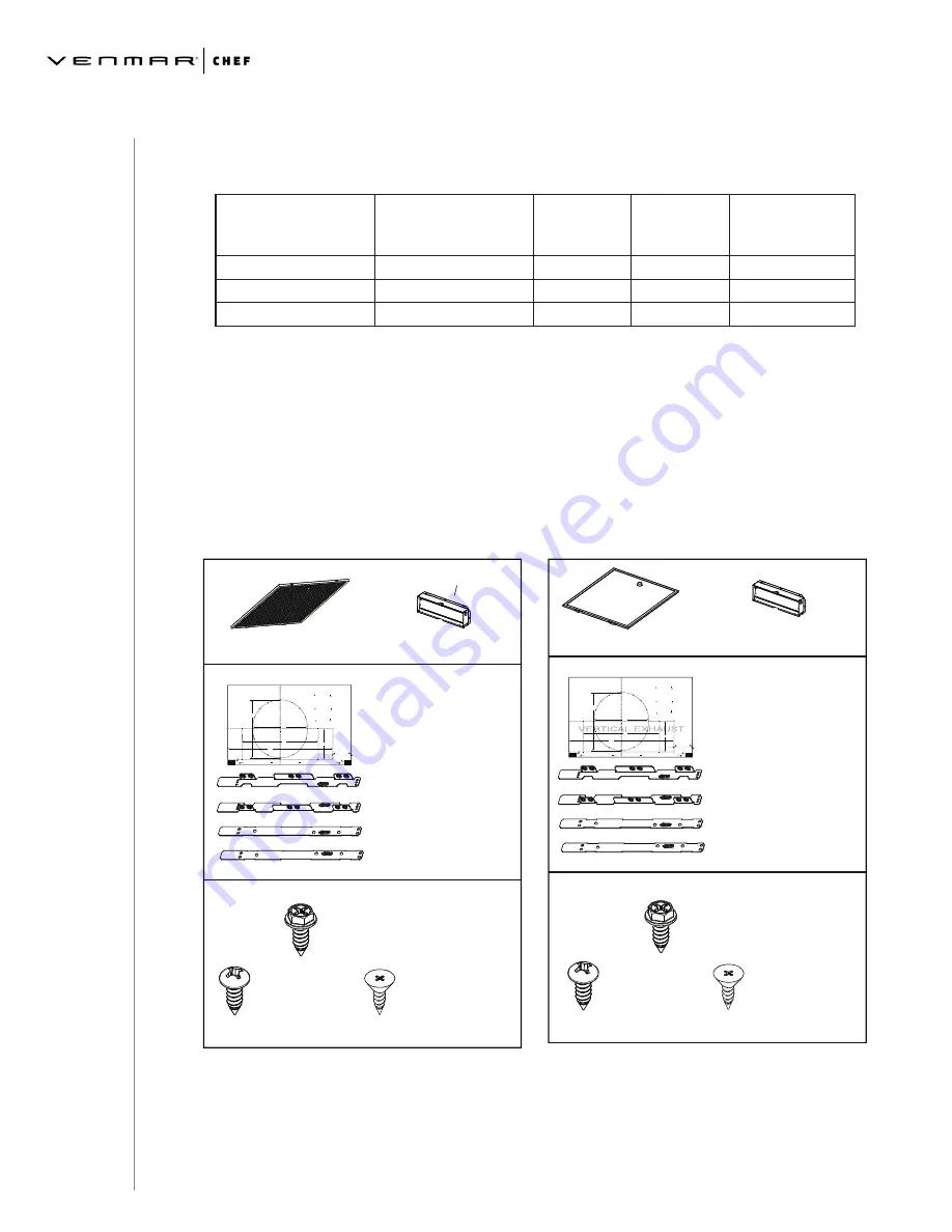 Venmar Chef VCQDD1 Series Installation Use And Care Manual Download Page 8