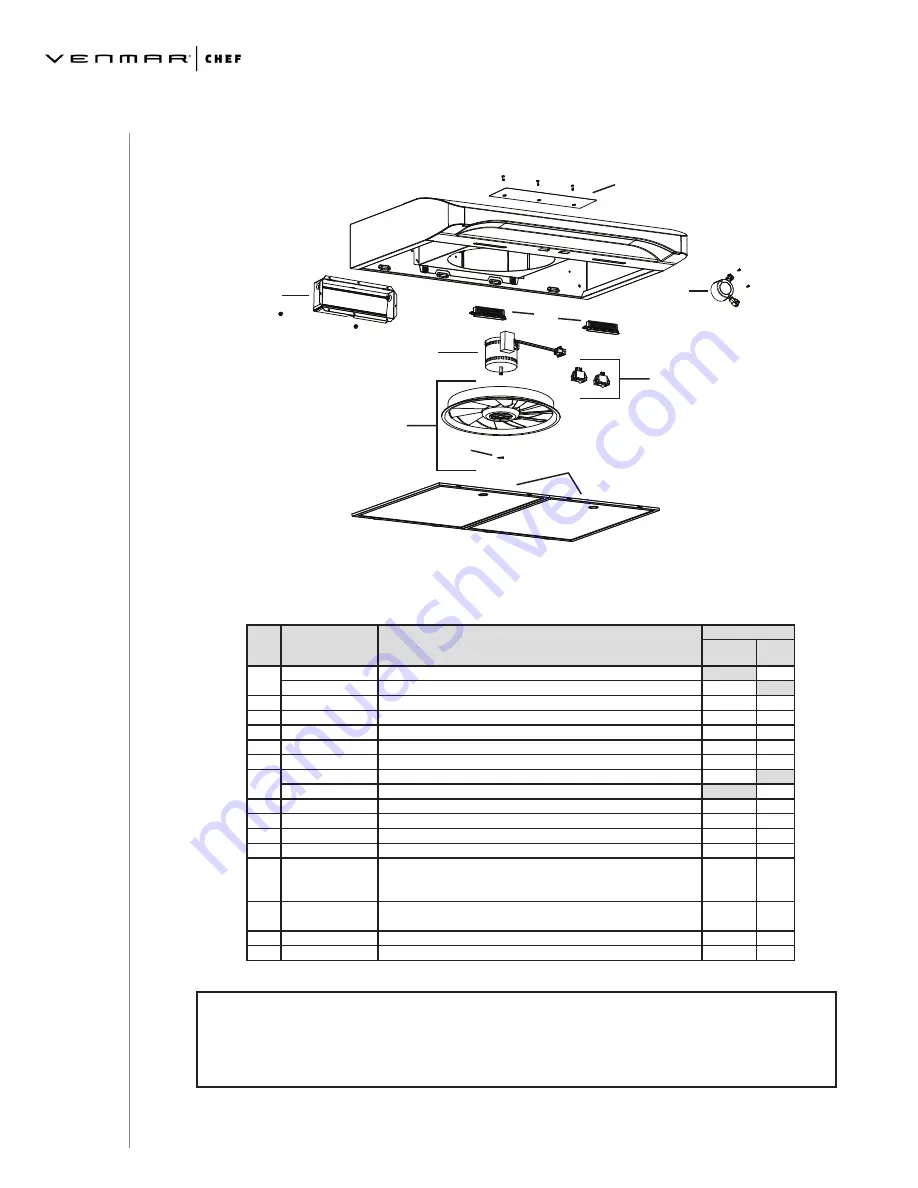 Venmar Chef VCQDD1 Series Скачать руководство пользователя страница 22