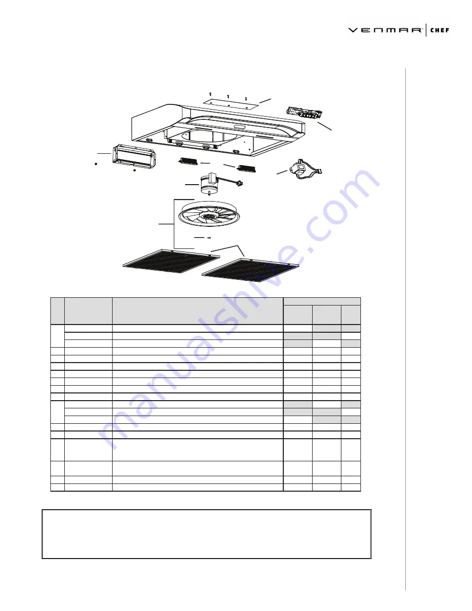 Venmar Chef VCQDD1 Series Скачать руководство пользователя страница 23