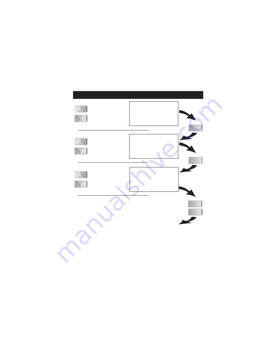 Venstar T1100RF Owner'S Manual Download Page 15