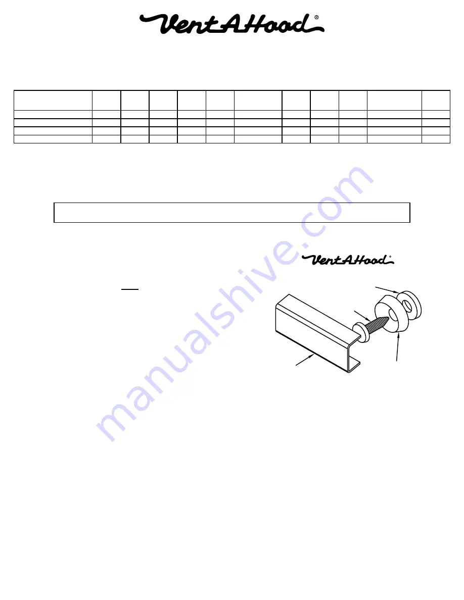 Vent-a-Hood B100 Single Installation Instructions Manual Download Page 5