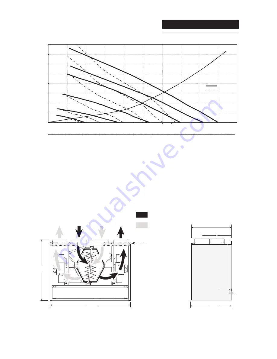 Vent-Axia LoWatt HR204 User, Installation & Servicing Instructions Download Page 7