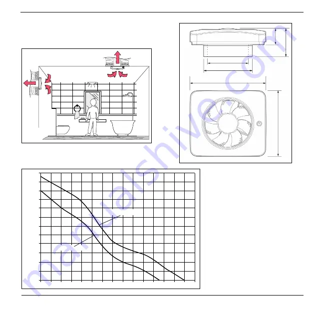 Vent-Axia Svensa Installation Manual Download Page 19