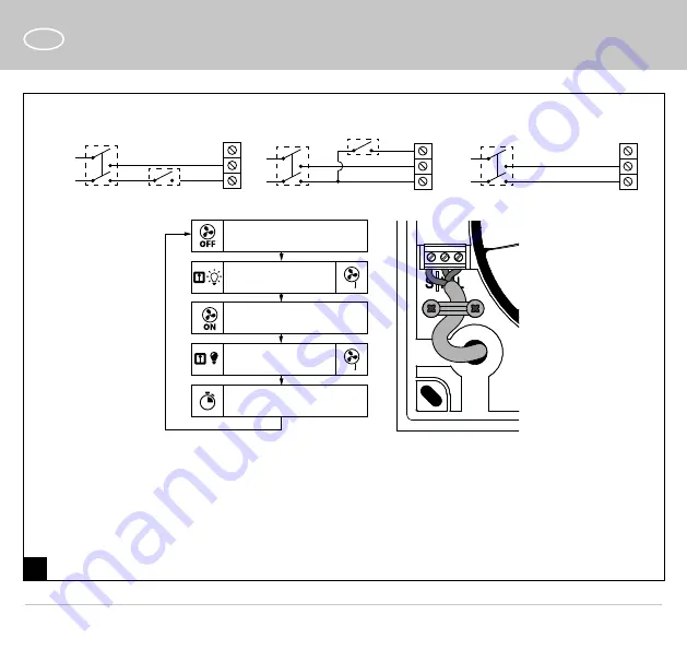 Vents 100 Ace User Manual Download Page 16