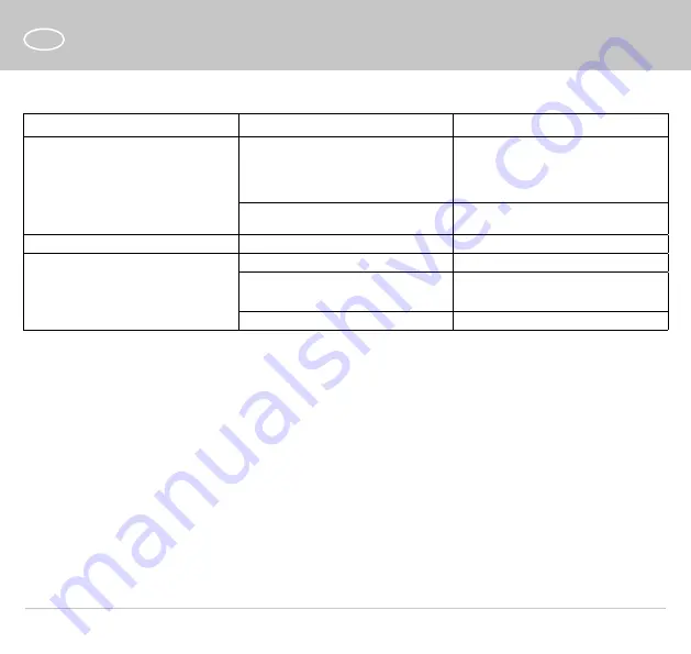 Vents 100 Base User Manual Download Page 18