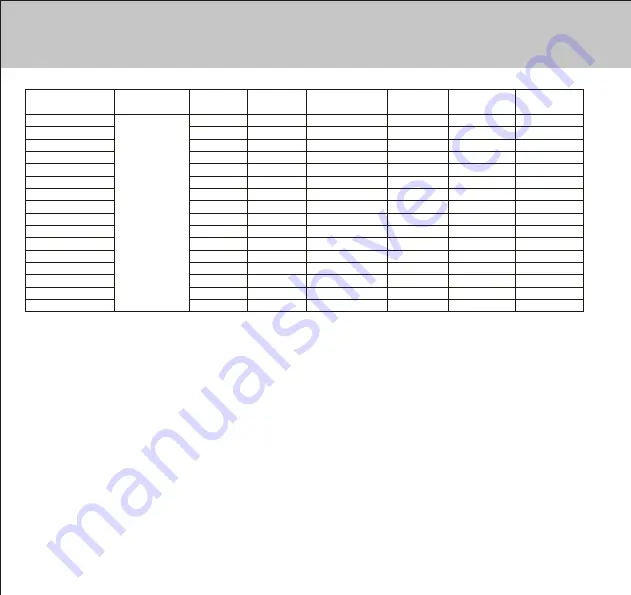 Vents BKMI 160 S User'S Operation Manual Download Page 5