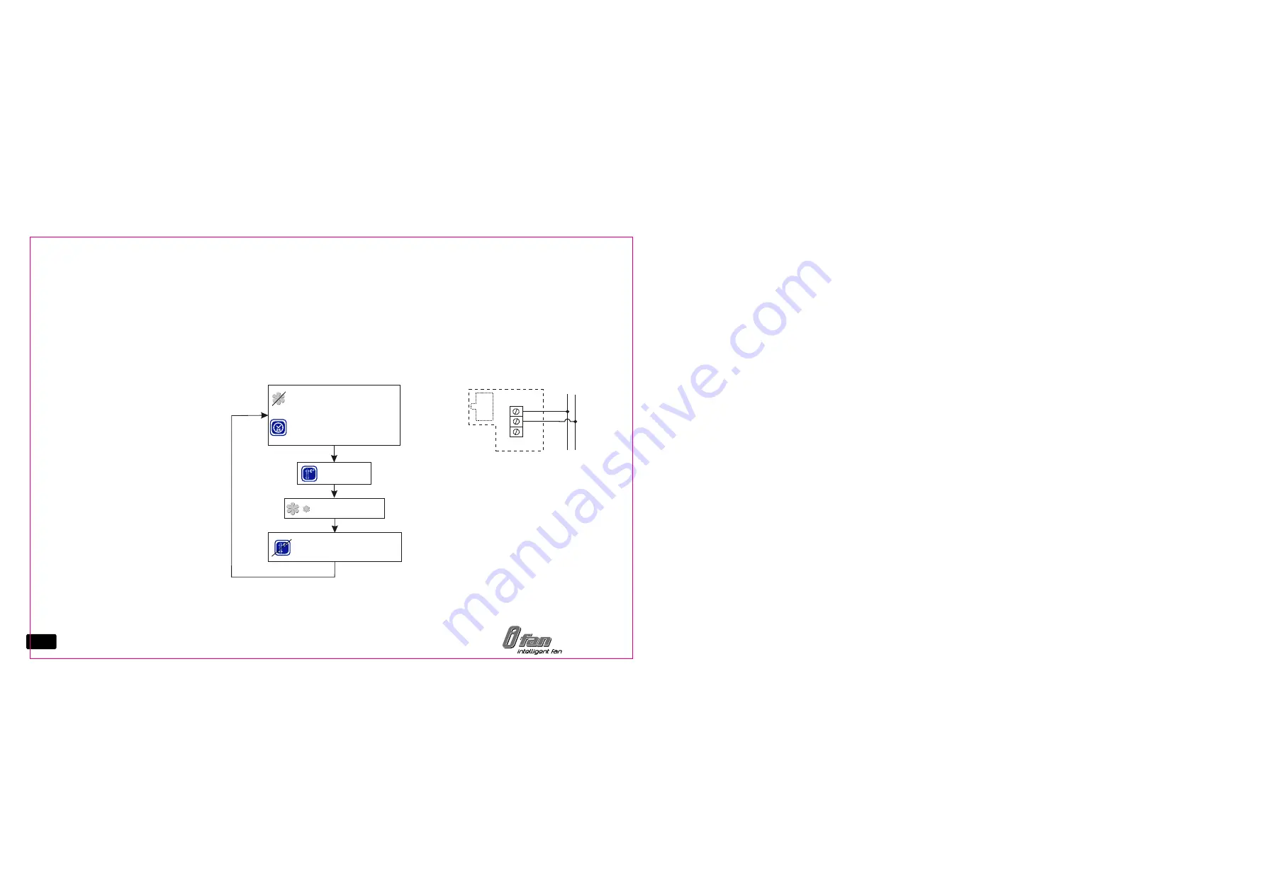 Vents iFan Celsius User Manual Download Page 8