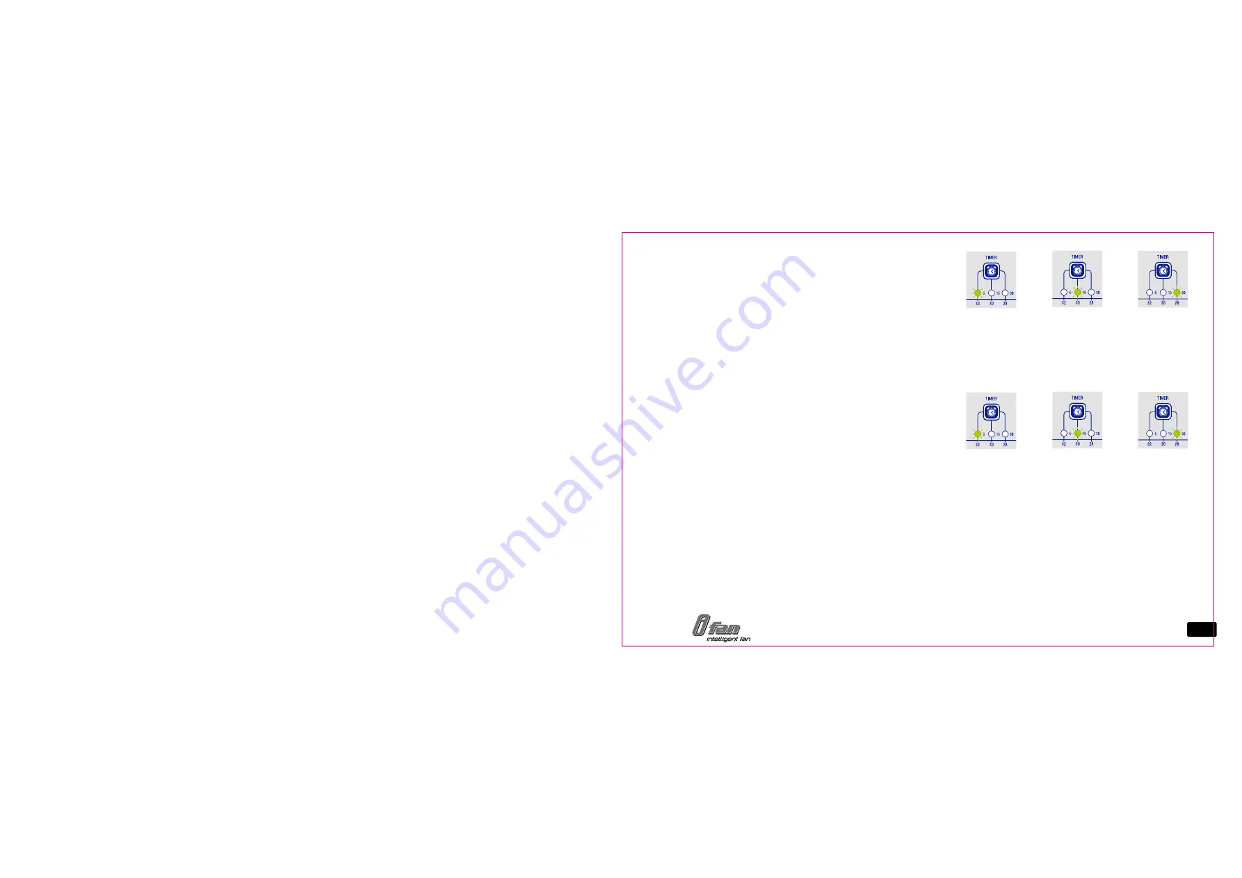 Vents iFan Celsius User Manual Download Page 15