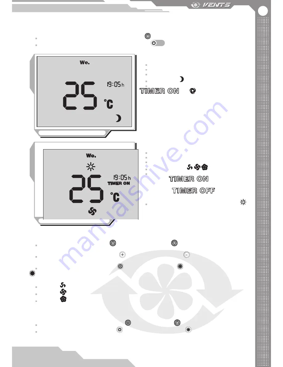 Vents Micra 150 E User Manual Download Page 9