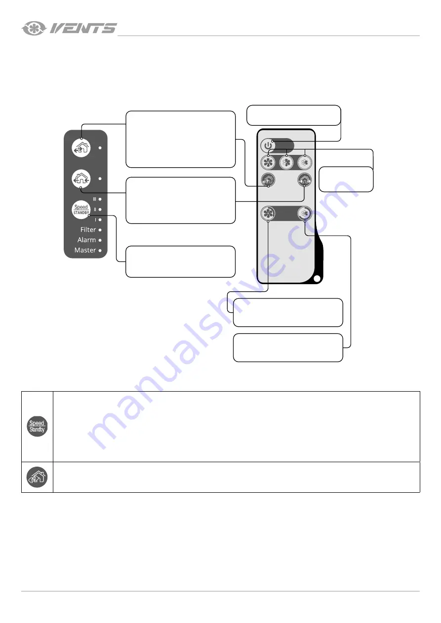 Vents TwinFresh Style User Manual Download Page 16