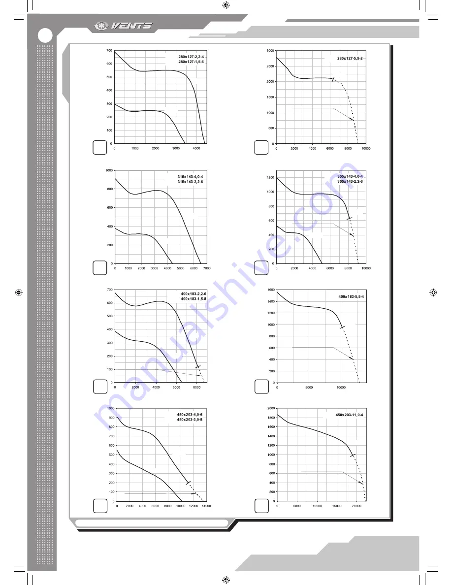 Vents VCU 2E 140x60 User Manual Download Page 6