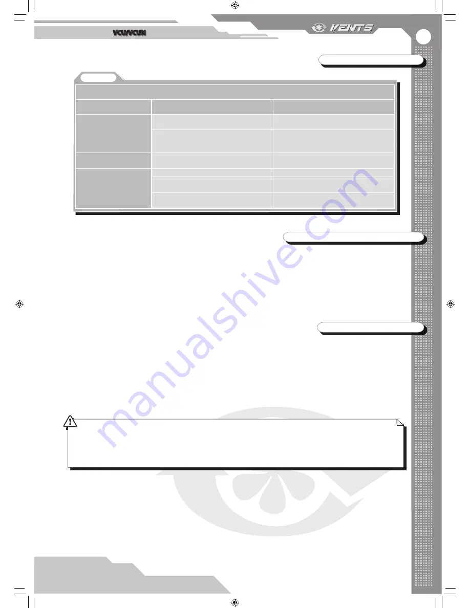 Vents VCU 2E 140x60 User Manual Download Page 17