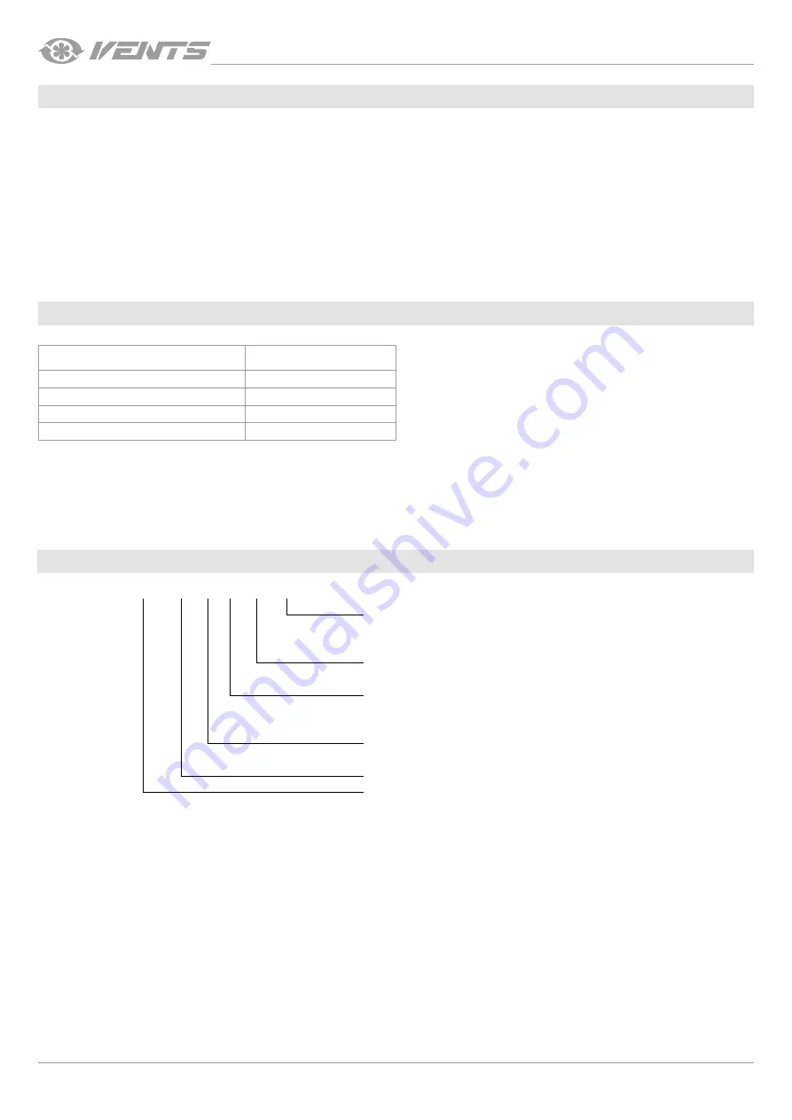 Vents VUE 250 VB EC Series User Manual Download Page 4