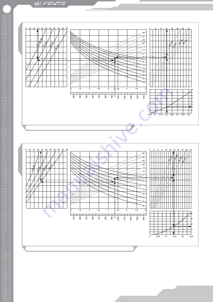 Vents VUT 1000 WH User Manual Download Page 8