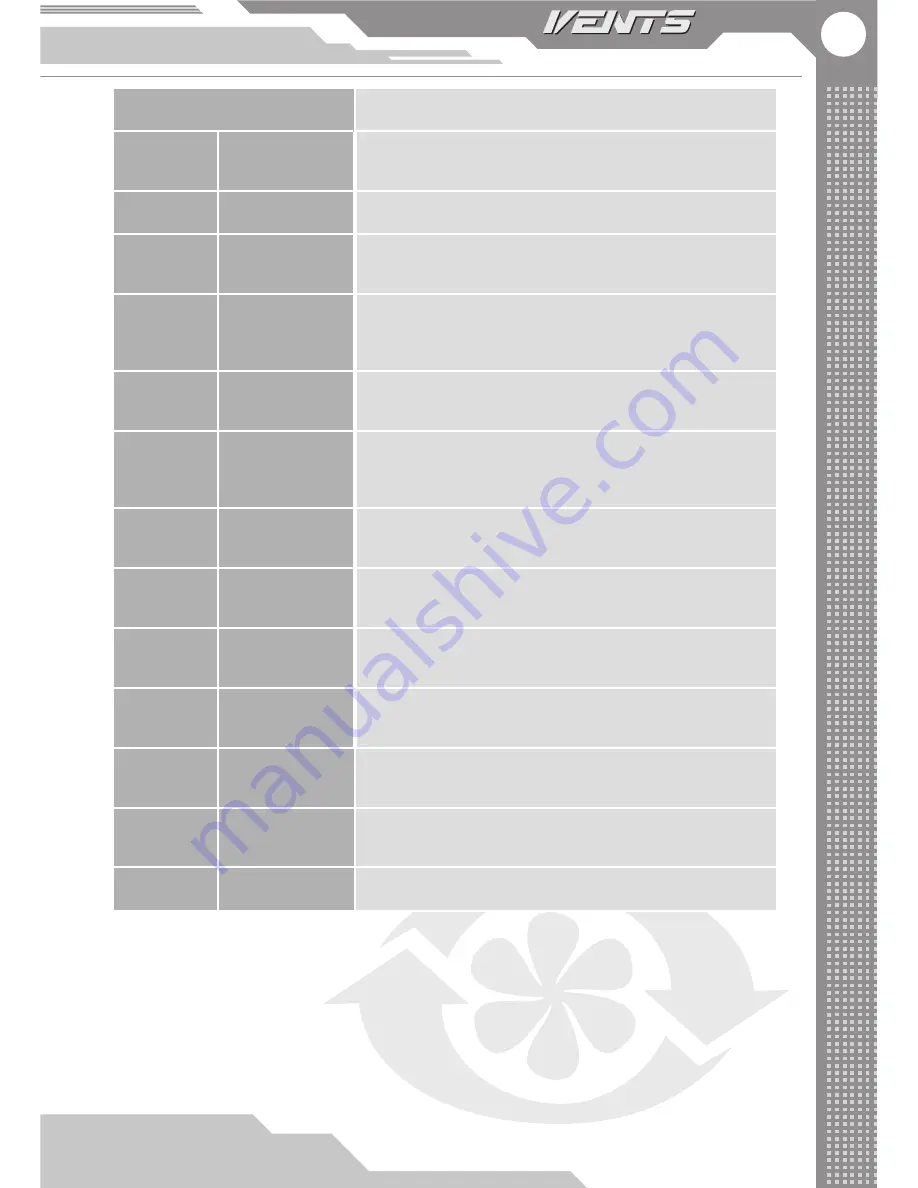 Vents VUT 300 WH EC User'S Operation Manual Download Page 21