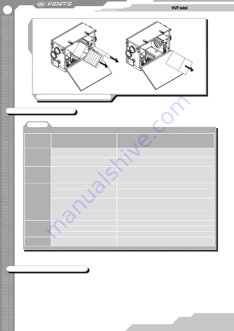 Vents VUT H mini User Manual Download Page 14