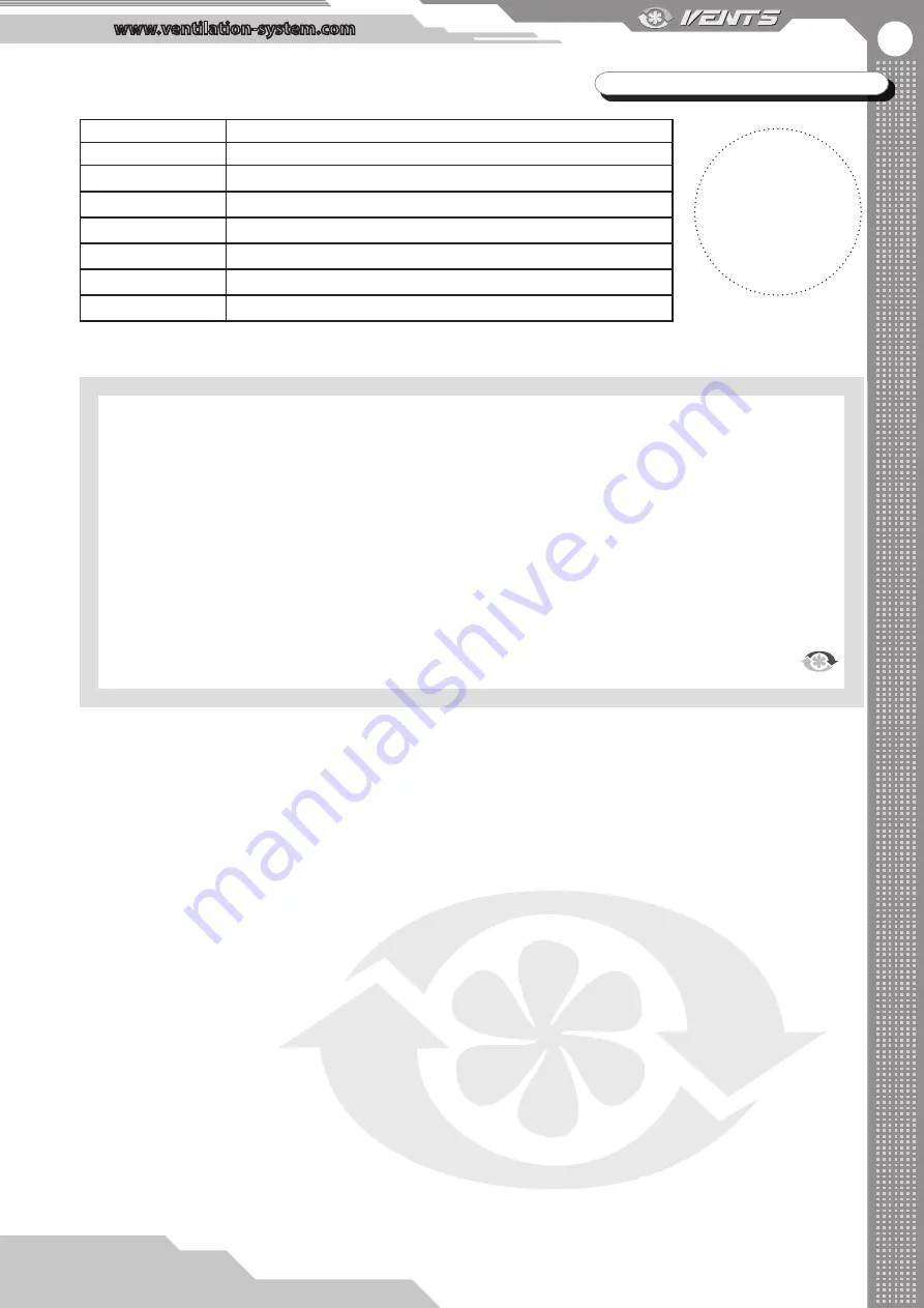 Vents VUT H mini User Manual Download Page 17