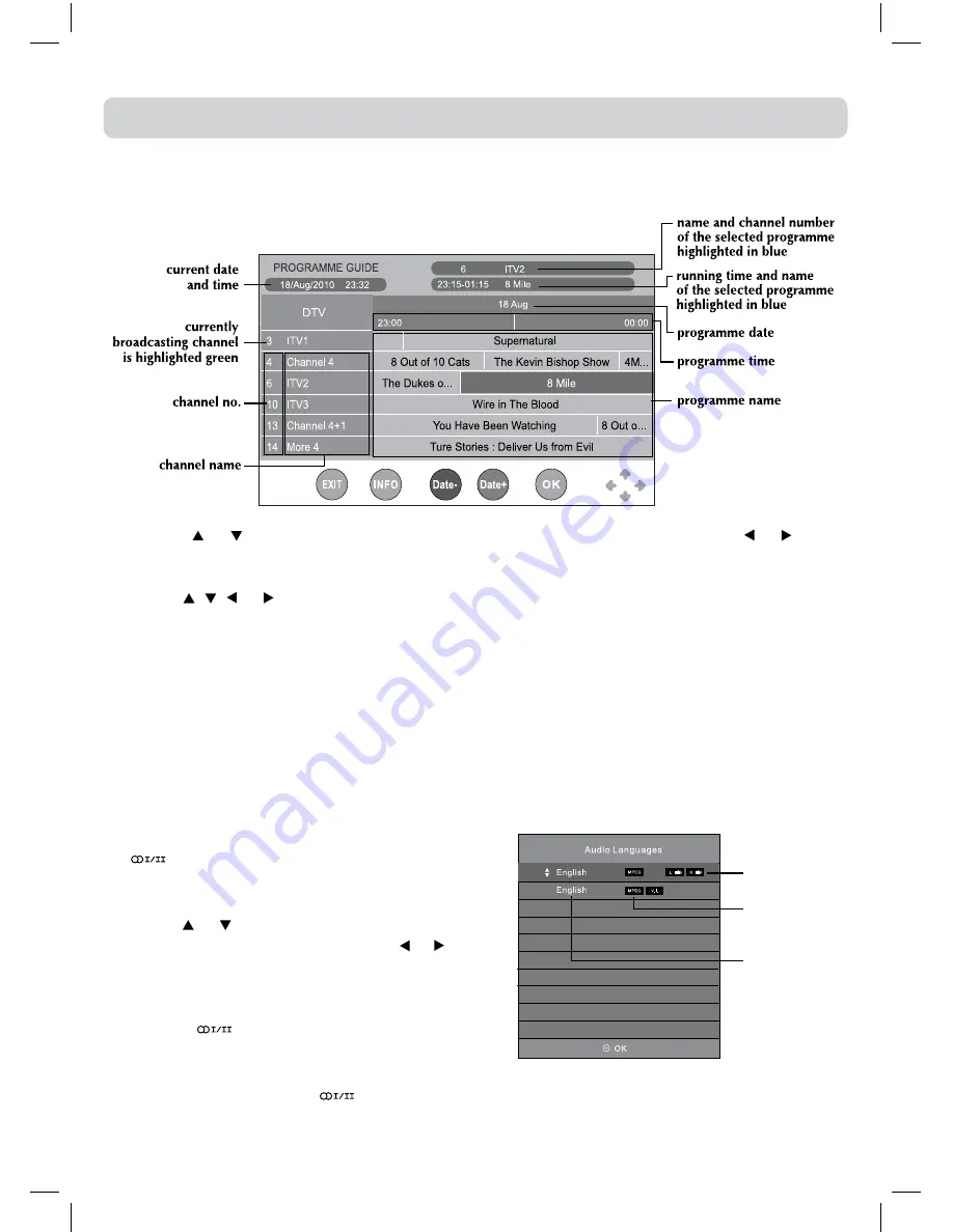 Venturer PLV91187S52 Owner'S Manual Download Page 15