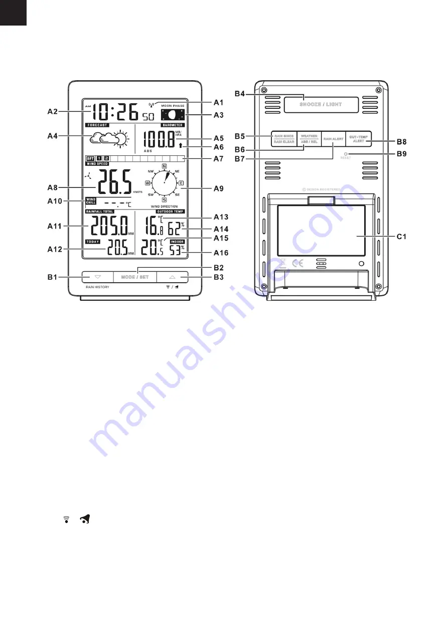 Ventus 5705858719122 Скачать руководство пользователя страница 3