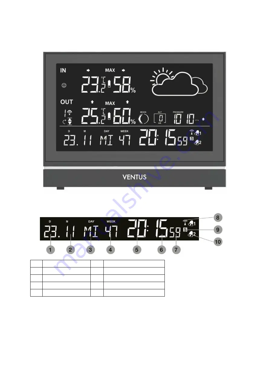 Ventus AOK-5005E Instruction Manual Download Page 10