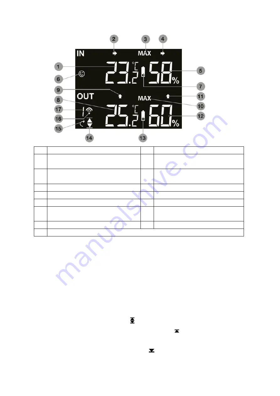 Ventus AOK-5005E Instruction Manual Download Page 12