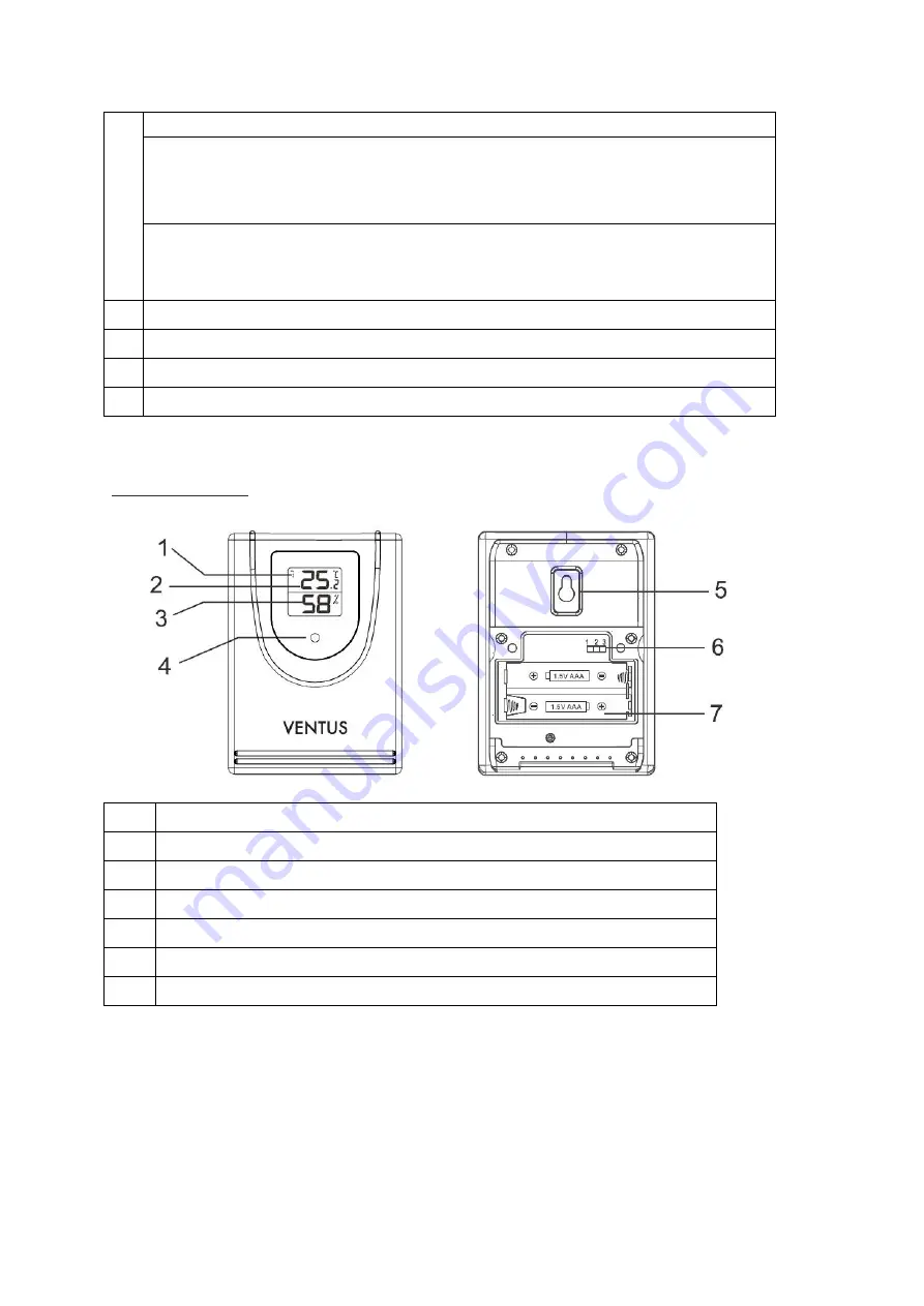 Ventus AOK-5005E Instruction Manual Download Page 22