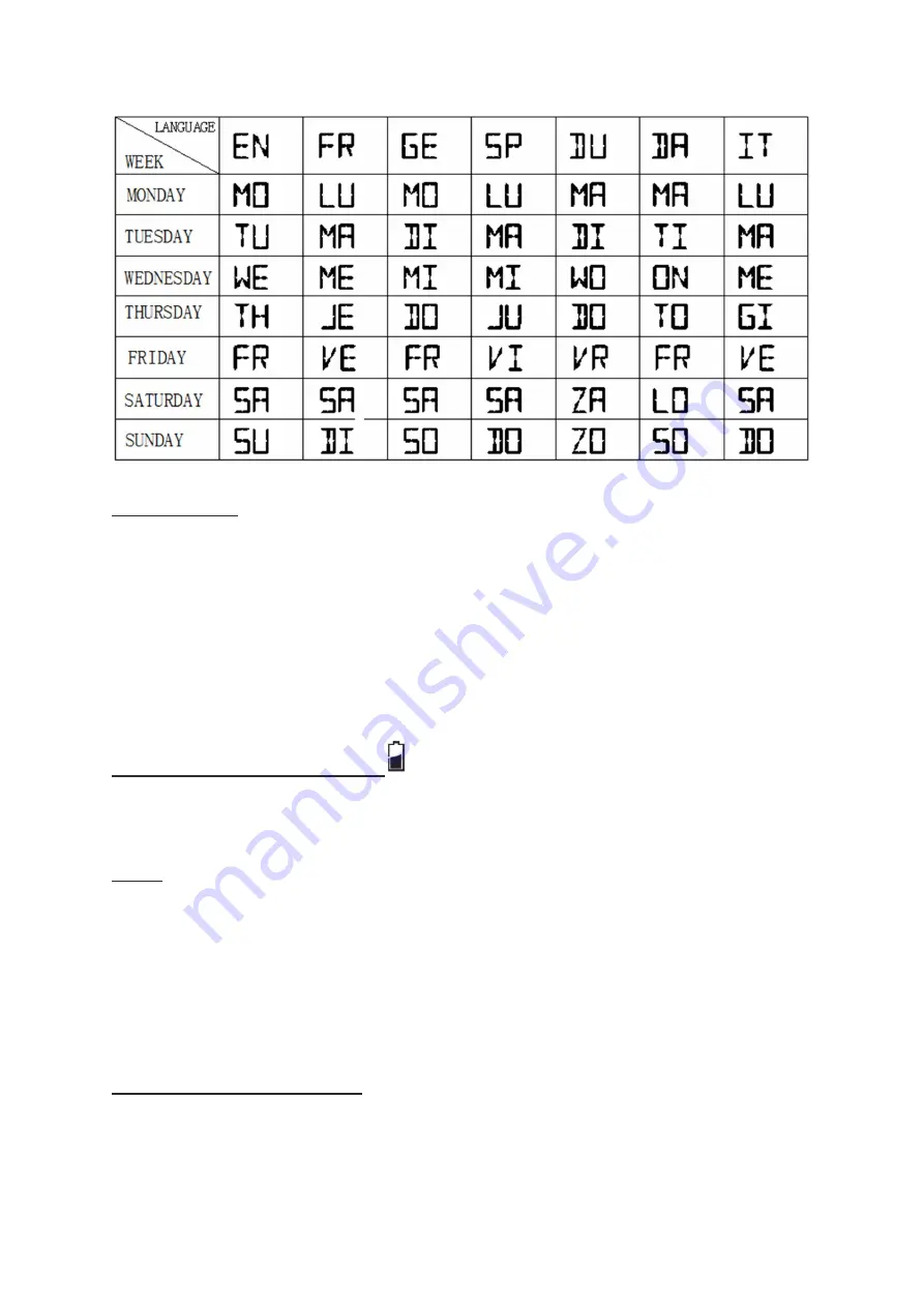 Ventus AOK-5005E Instruction Manual Download Page 33