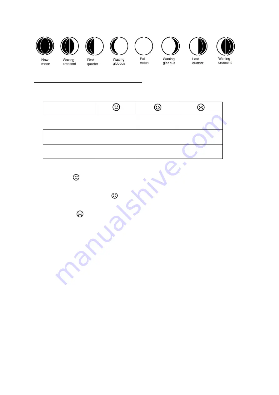 Ventus AOK-5005E Instruction Manual Download Page 49