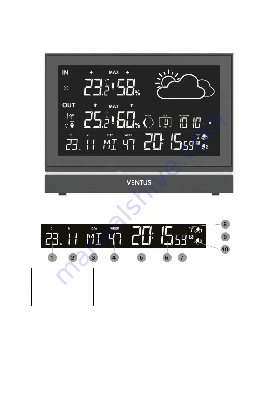 Ventus AOK-5005E Instruction Manual Download Page 62