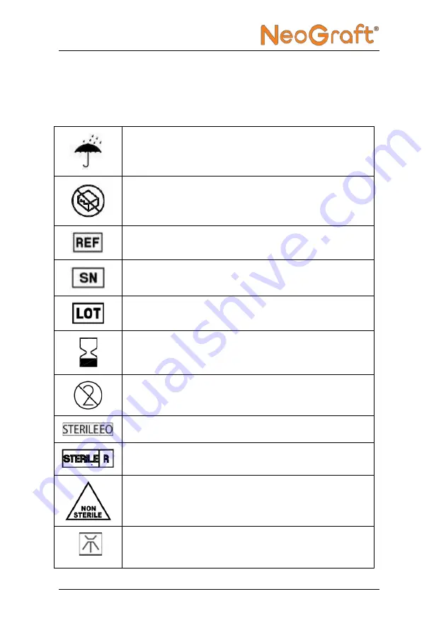 VENUS CONCEPT NeoGraft 2.0 User Manual Download Page 10