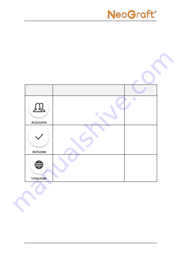 VENUS CONCEPT NeoGraft 2.0 User Manual Download Page 136