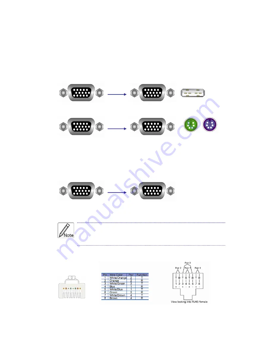 Venus KVM 16 User Manual Download Page 10