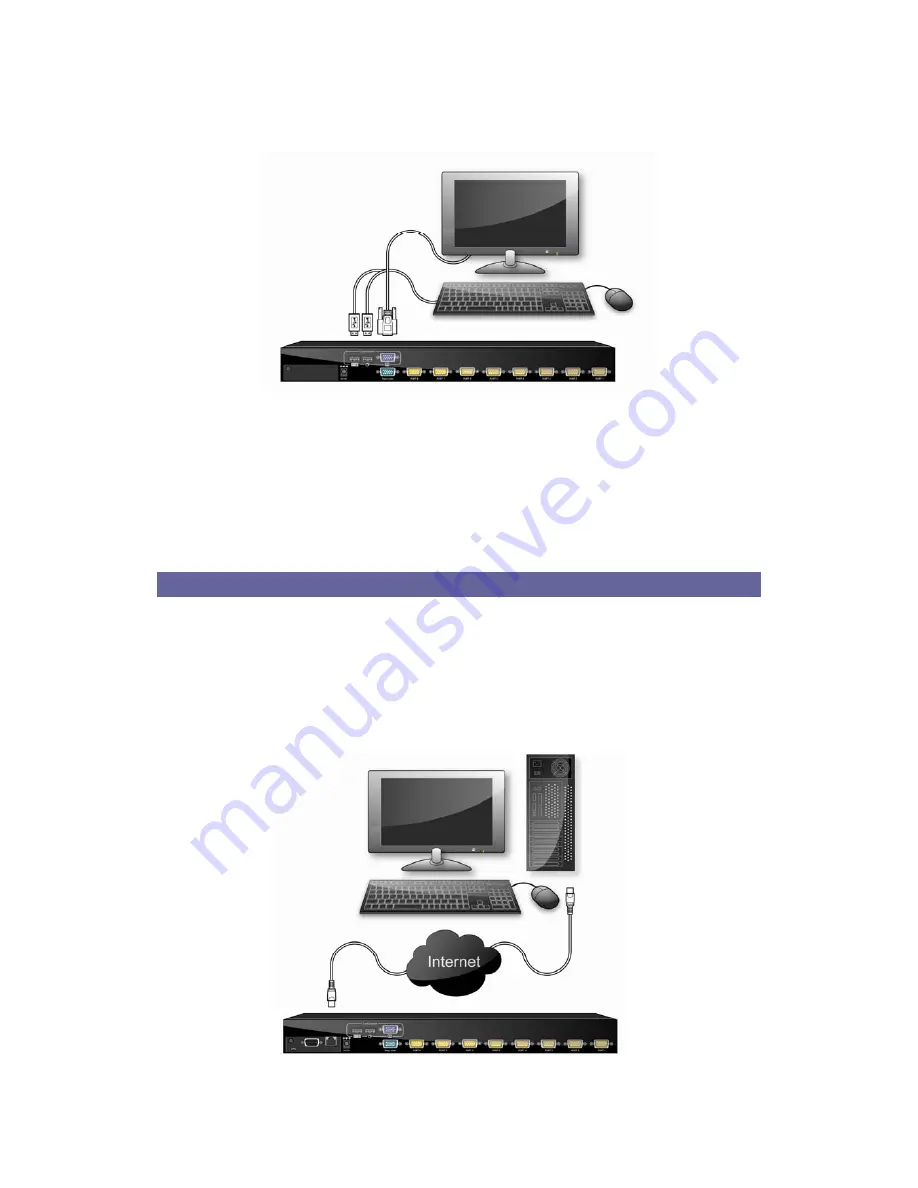 Venus KVM 16 User Manual Download Page 15