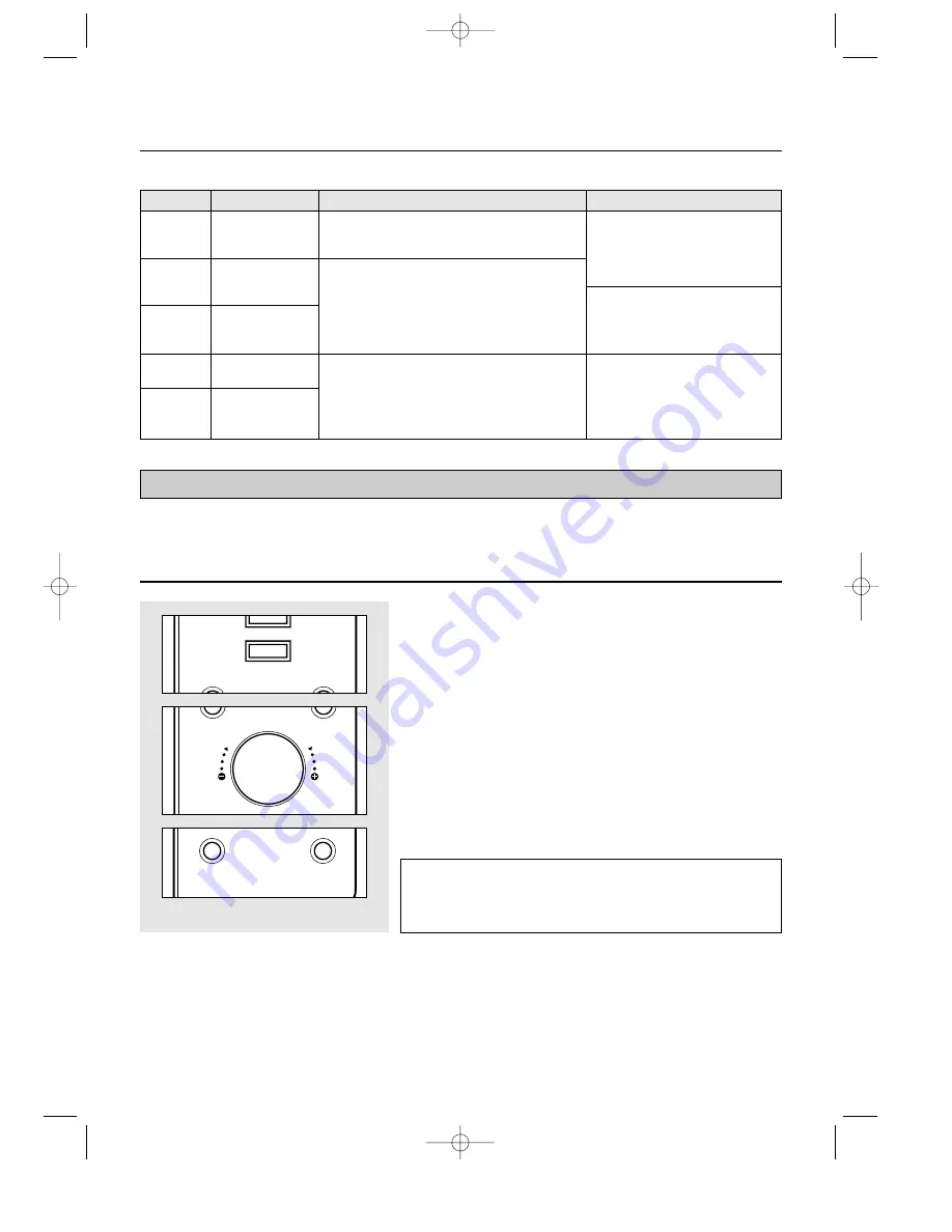 Venus VMO3410C Owner'S Manual Download Page 14