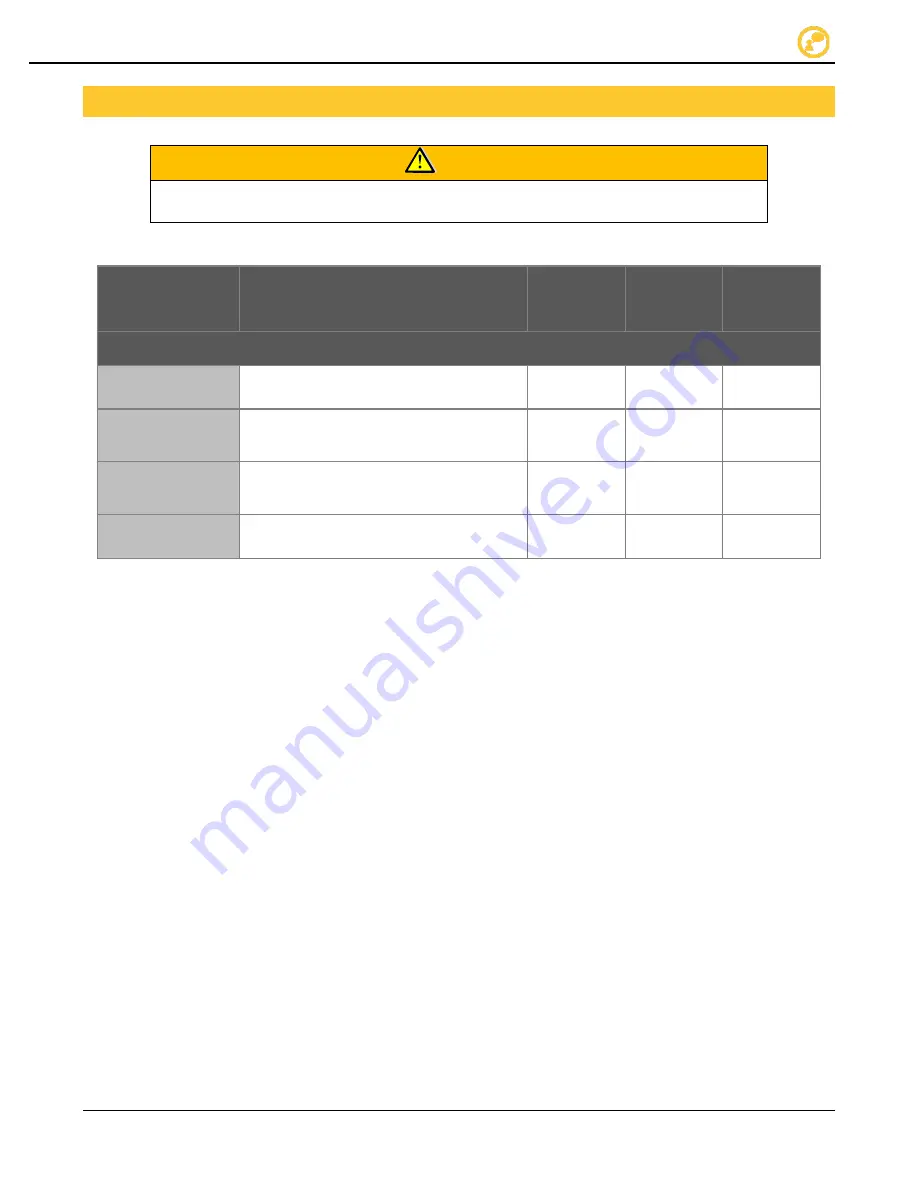 VER-MAC PCMS-1500 Operation, Safety And Maintenance Manual Download Page 27