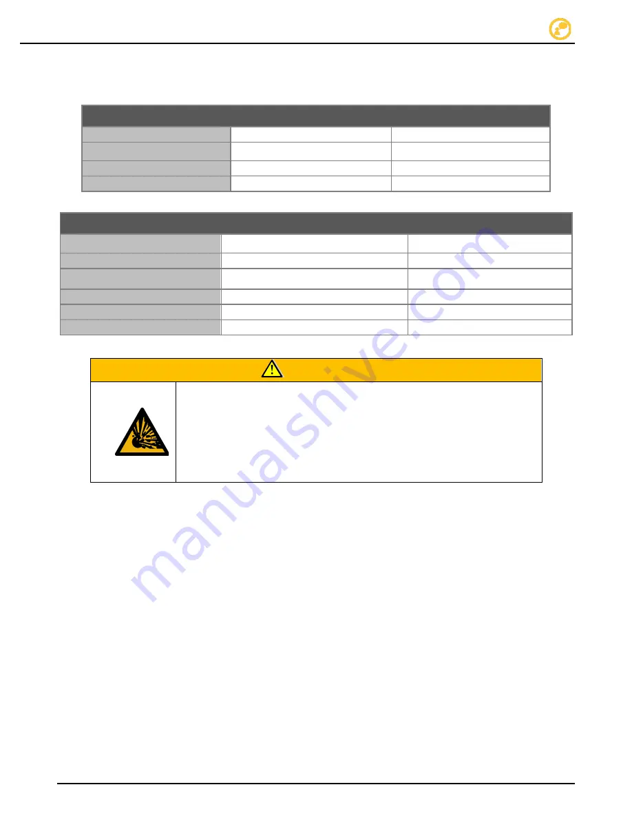 VER-MAC PCMS-1500 Operation, Safety And Maintenance Manual Download Page 49