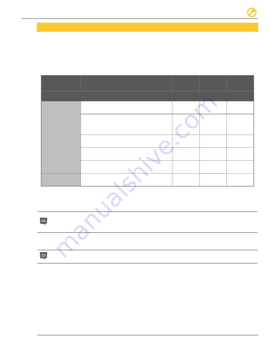 VER-MAC PCMS Series Operation, Safety And Maintenance Manual Download Page 35