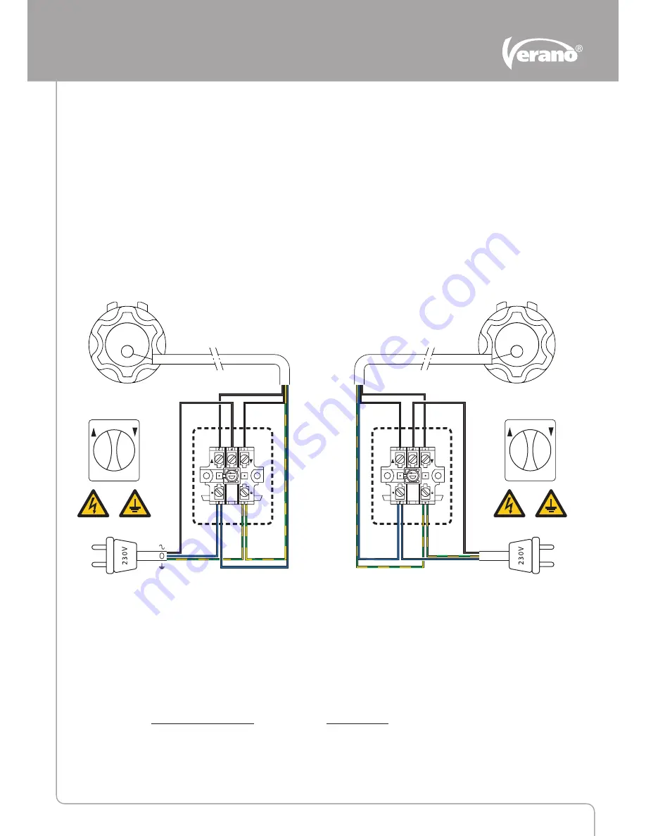 Verano V296 Santos Installation Manual Download Page 8